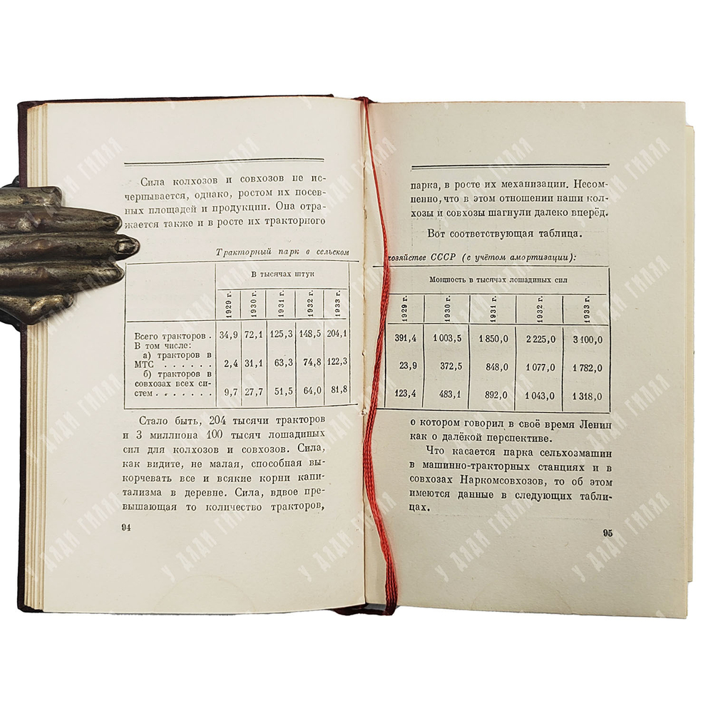 Сталин, И. Отчетный доклад XVII съезду партии о работе ЦК ВКП (б) 26 января 1934 г. Партиздат. 1950