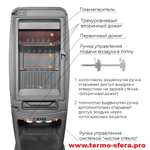 Печь-камин EVEREST S7