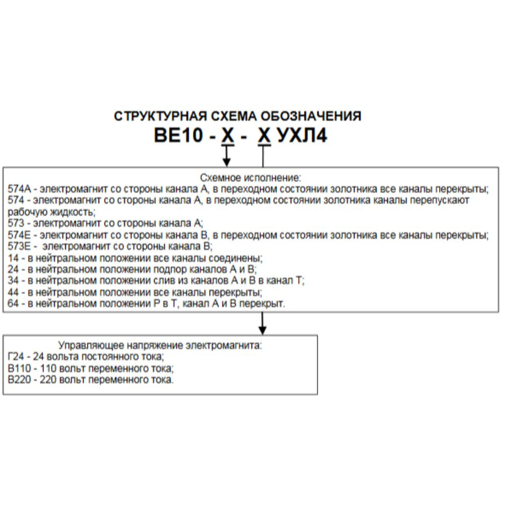 Гидрораспределитель ВЕ10.574Е В220 УХЛ4
