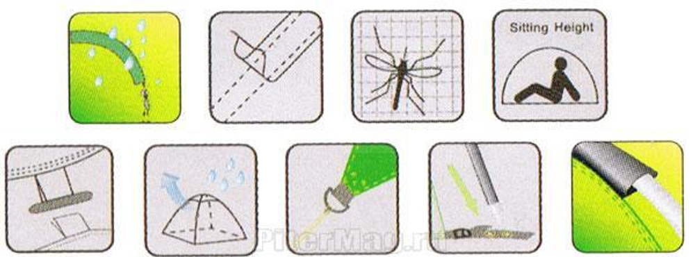 Палатка KingCamp Adventure 2