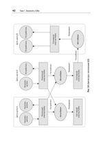 Apache Kafka. Потоковая обработка и анализ данных, 2-е издание