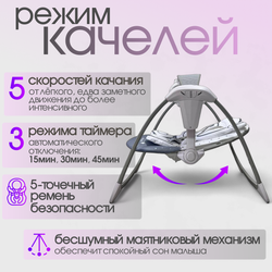 Детские электрокачели BubaGO Mastela