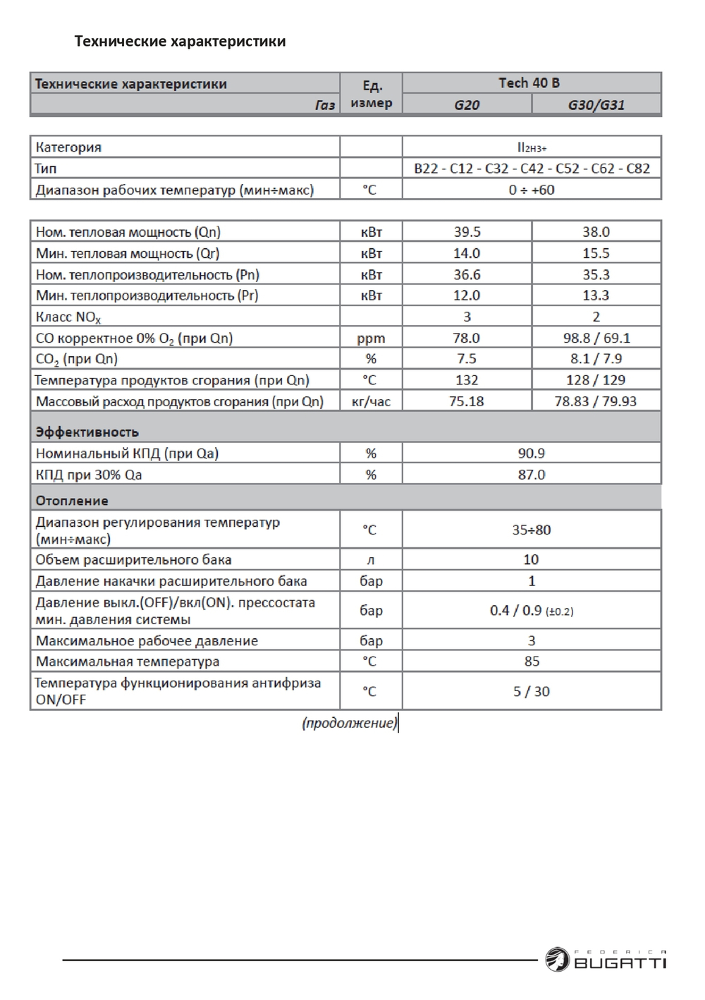 Котел газовый Federica Bugatti 40B Tech одноконтурный настенный