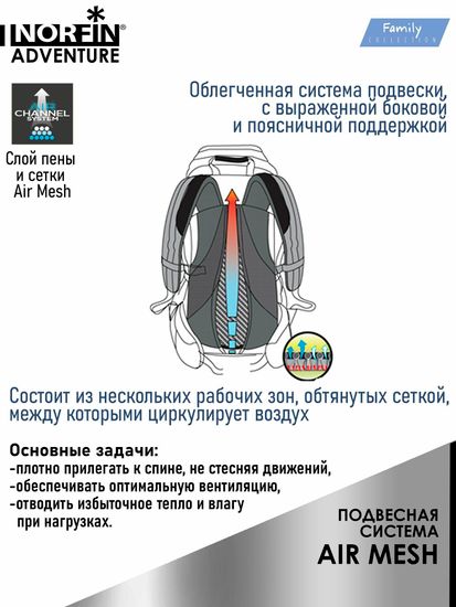 Рюкзак NORFIN Adventure 45