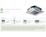 Кассетная сплит система Lessar LS-HE36BMA4A/LU-HE36UMA4A/LZ-B4UB inverter
