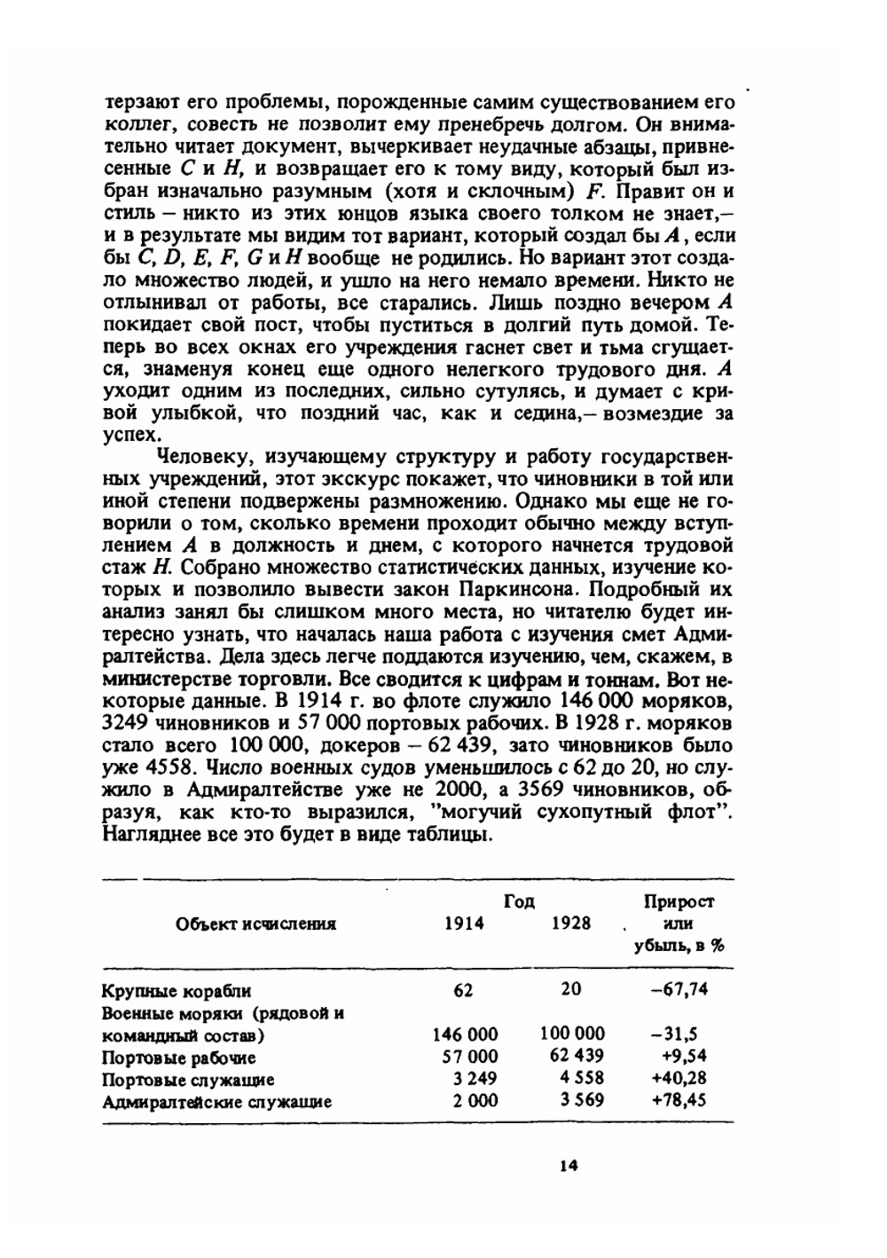 Законы Паркинсона. Сборник | С.Н. Паркинсон