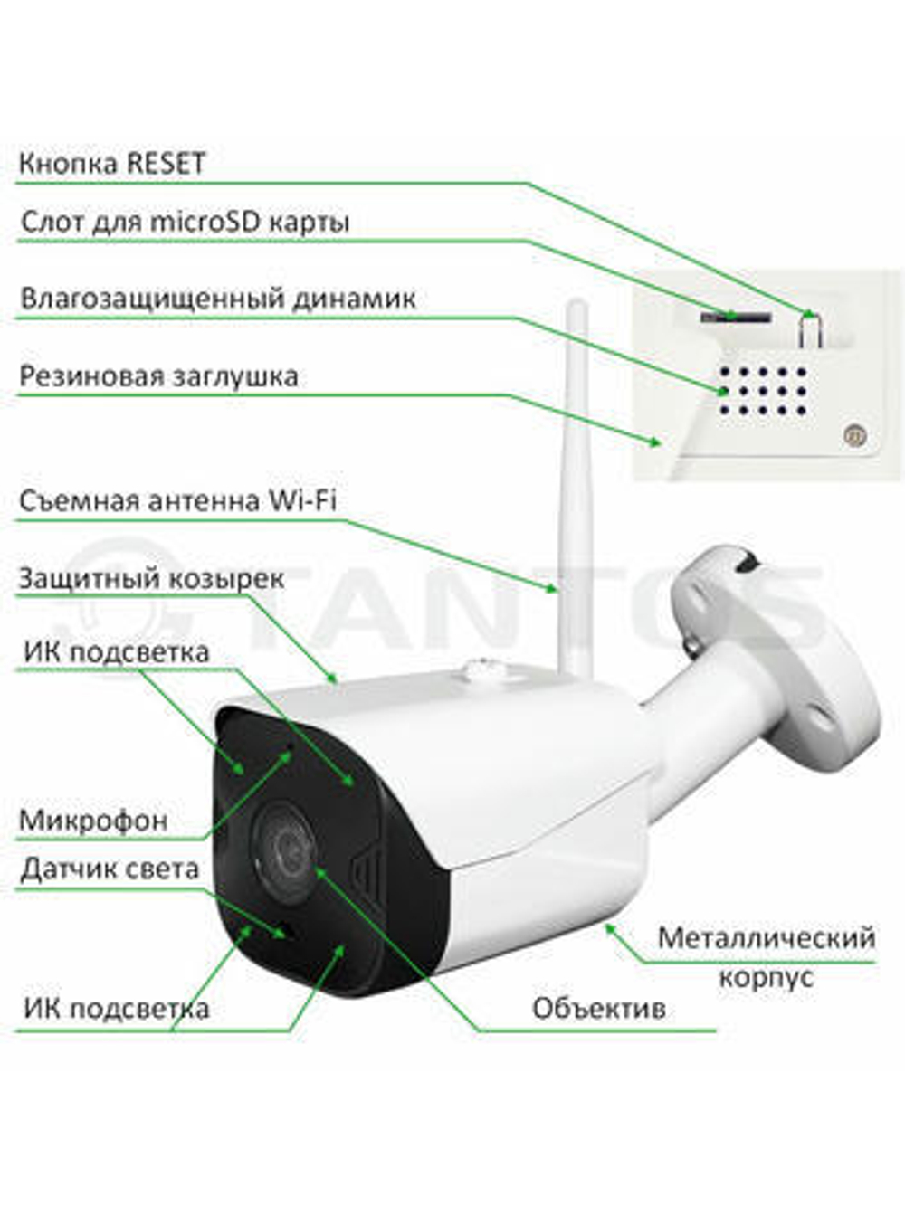 iЦилиндр Плюс
