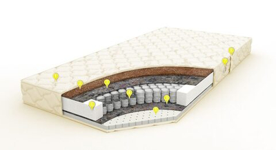 Детский матрас Сид/Seed