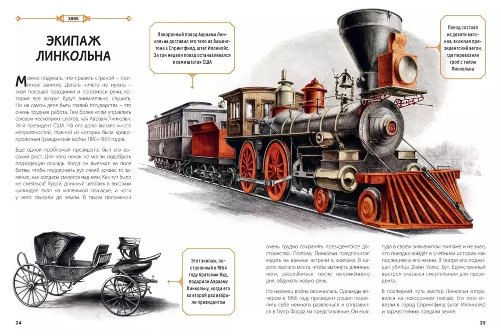 От кареты до ракеты. Транспорт в мировой истории