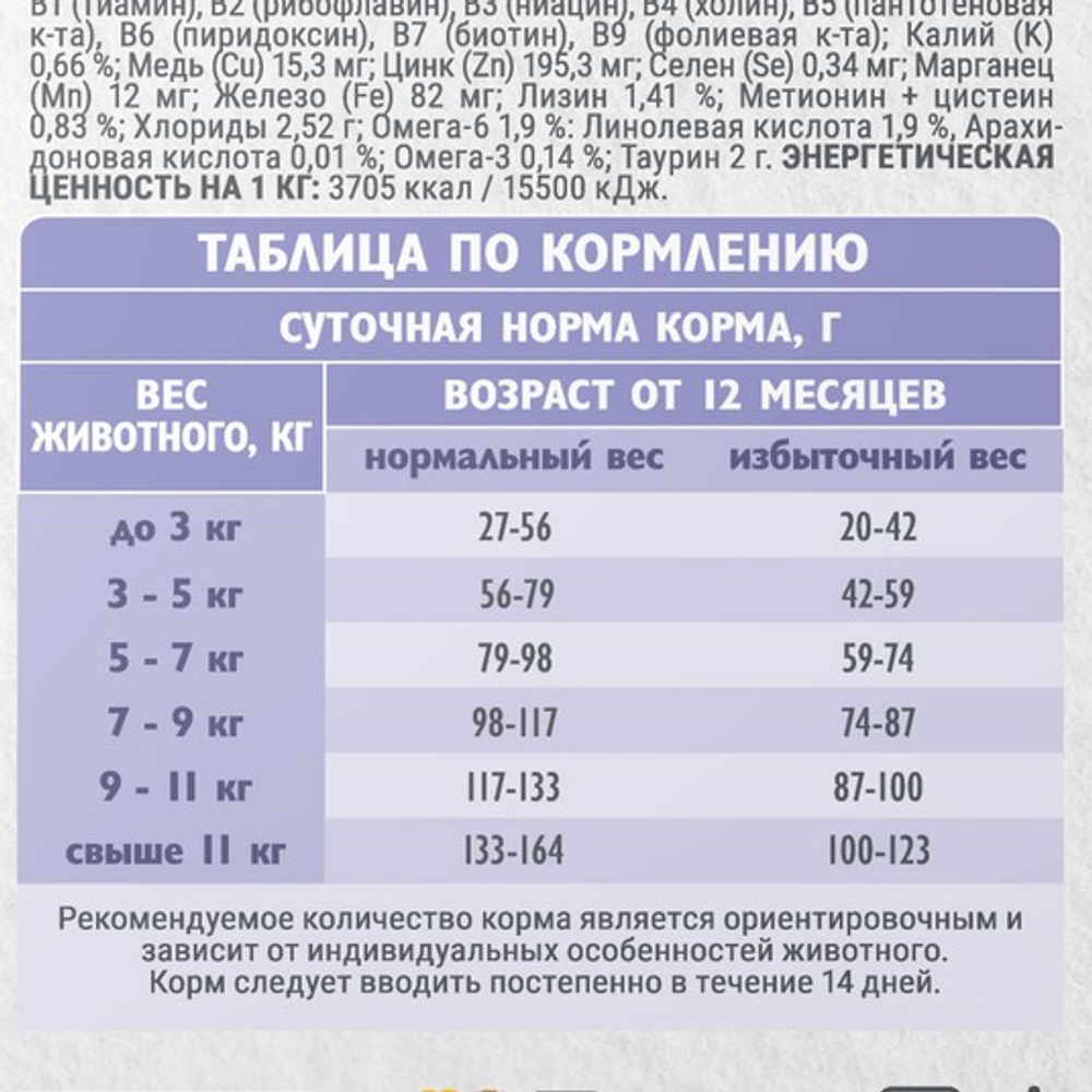 Сухой корм для взрослых кошек Брит BRIT CARE ANTI-HAIRBALL с индейкой и белой рыбой 7кг