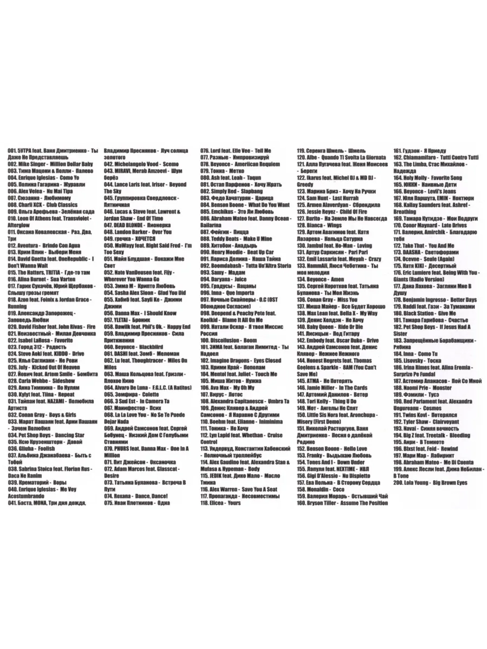 Лучшие песни Shazam 50-50 (200 песен) (Диск CD-MP3)