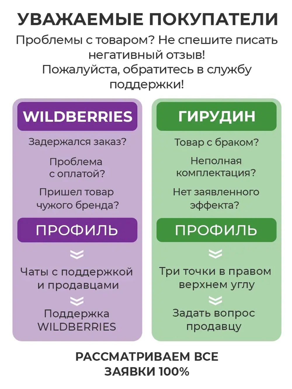 Крем для рук, разглаживает морщинки, уменьшает пигментацию