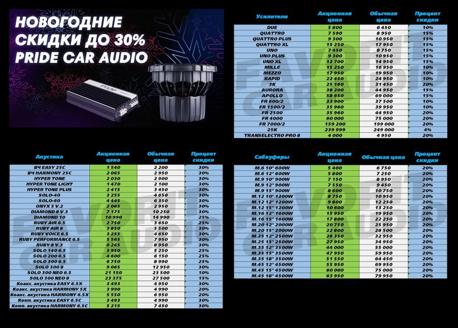 Новогодняя распродажа PRIDE CAR AUDIO!