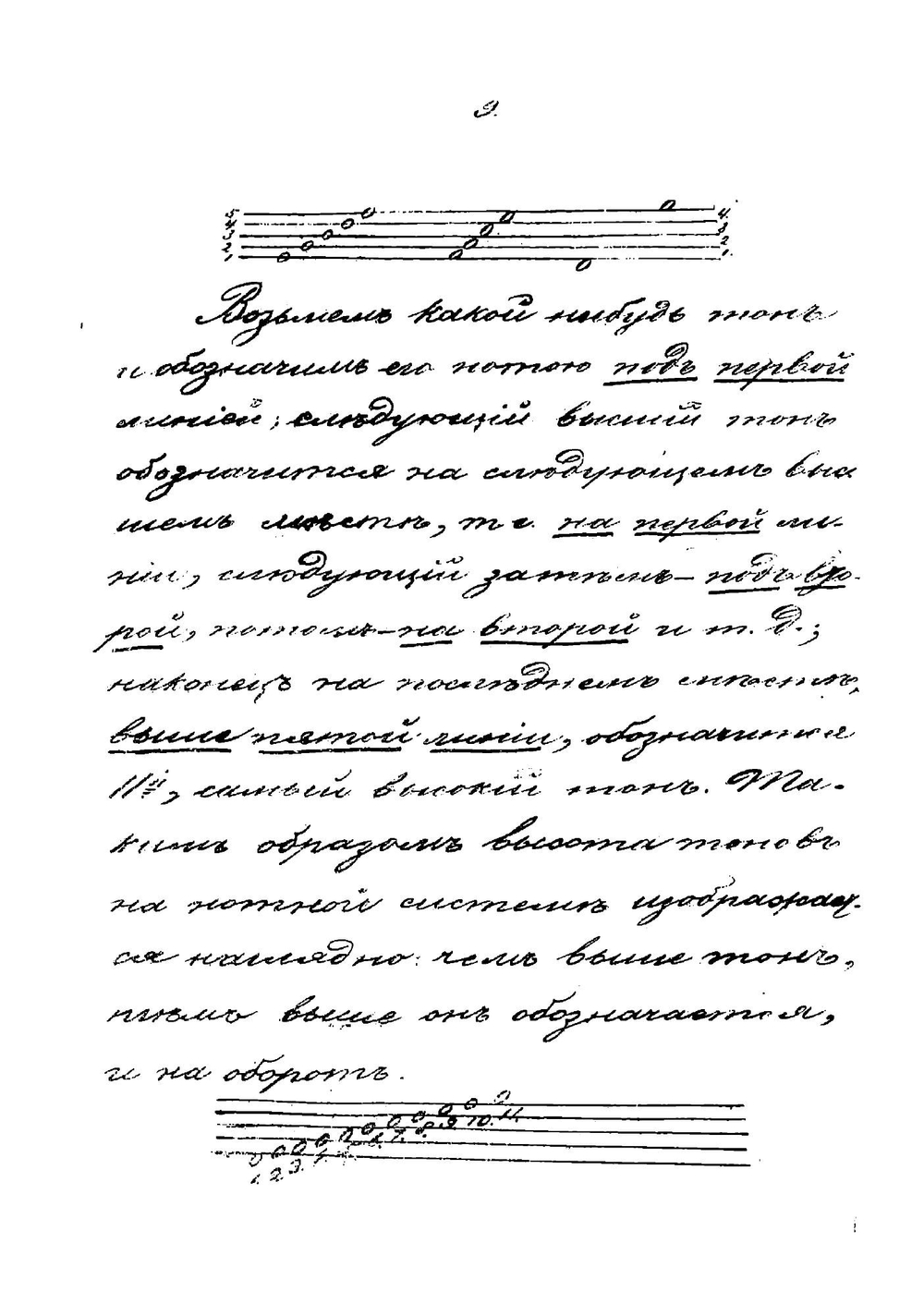 Элементарная теория музыки, применимая ко всякой школе, со многими практическими примерами | Орловский Николай Алексеевич