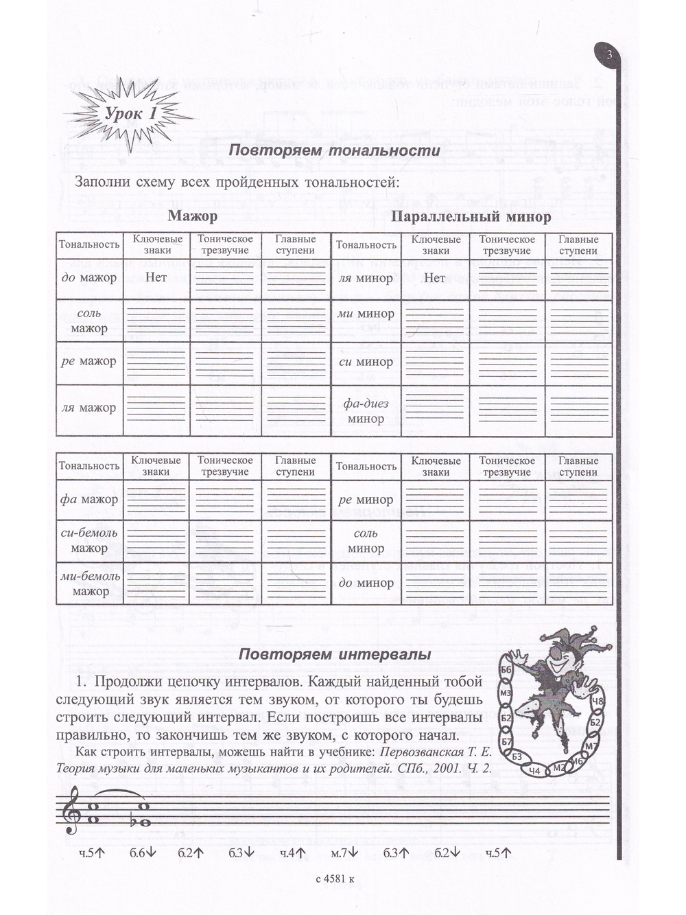 Мир музыки. Полный курс теоретических дисциплин. Рабочая тетрадь по сольфеджио. 4 кл.