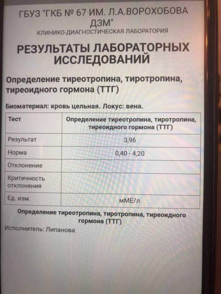 РЕЗУЛЬТАТЫ ПРИЕМА ТРУТНЕВОГО ГОМОГЕНАТА