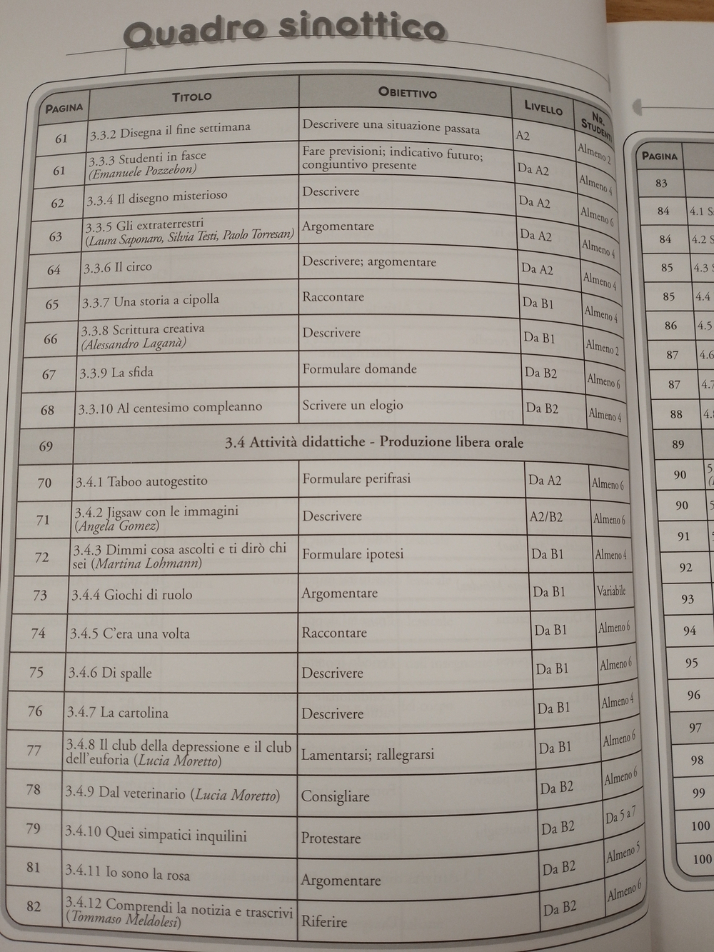 Giochi senza frontiere (libro) (Italian Edition)