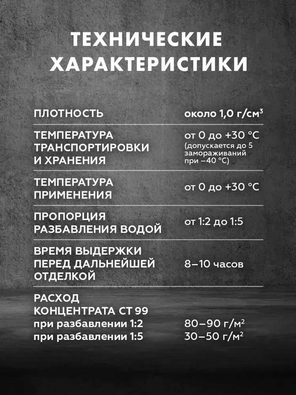 Антисептик защитный универсальный ЦЕРЕЗИТ СТ 99 1 кг