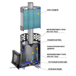 Печь для бани Везувий "Чёрная Пчёлка С" с баком INOX