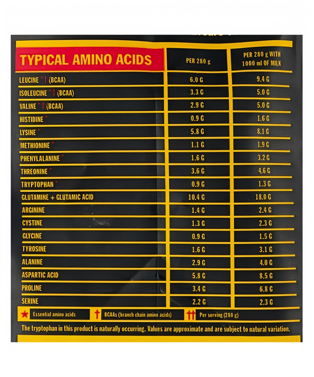 MUTANT Mascle Mass Gainer 2270 гр , Гейнер