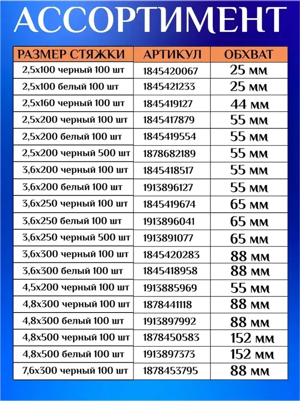 Стяжки пластиковые (хомуты пластиковые) 2,5х100 мм, белые, 100 штук