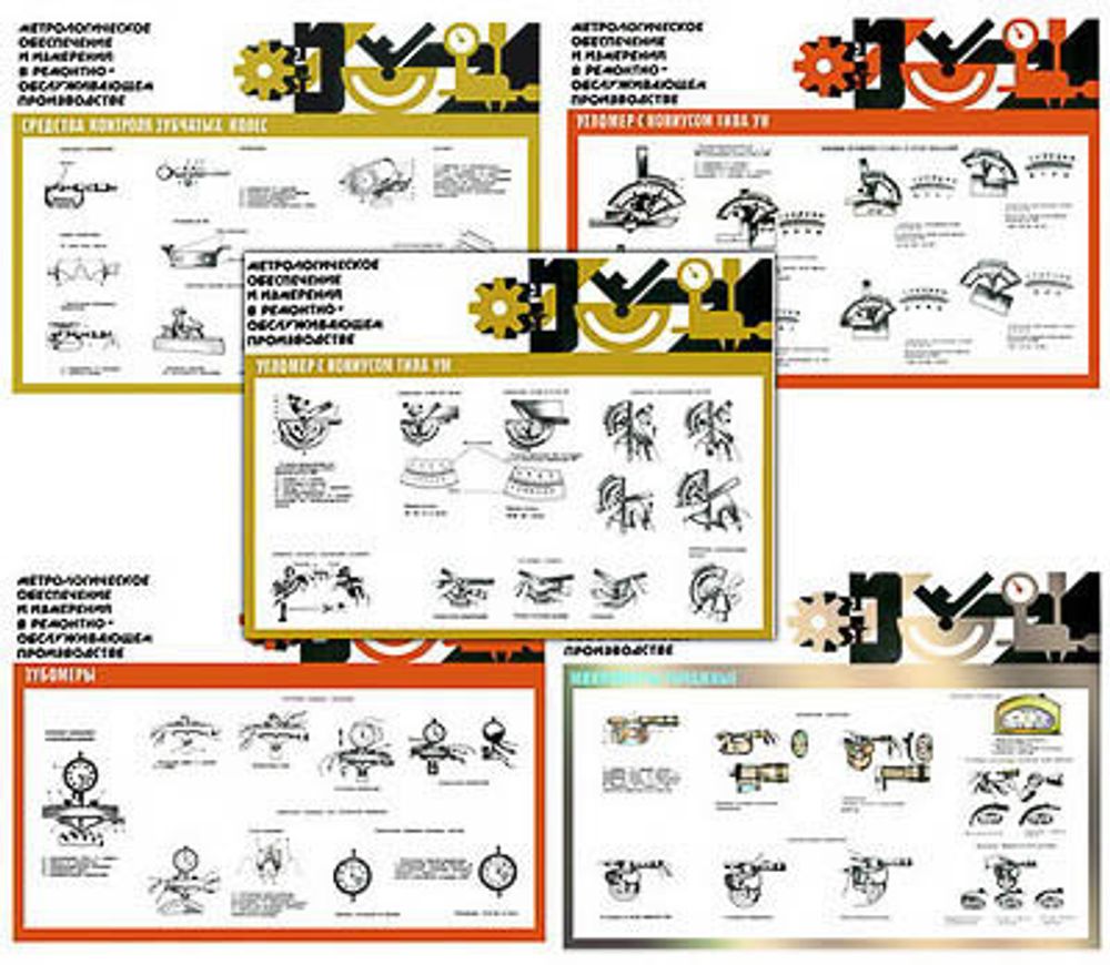 Плакаты ПРОФТЕХ &quot;Средства измерения&quot; (9 пл, винил, 70х100)
