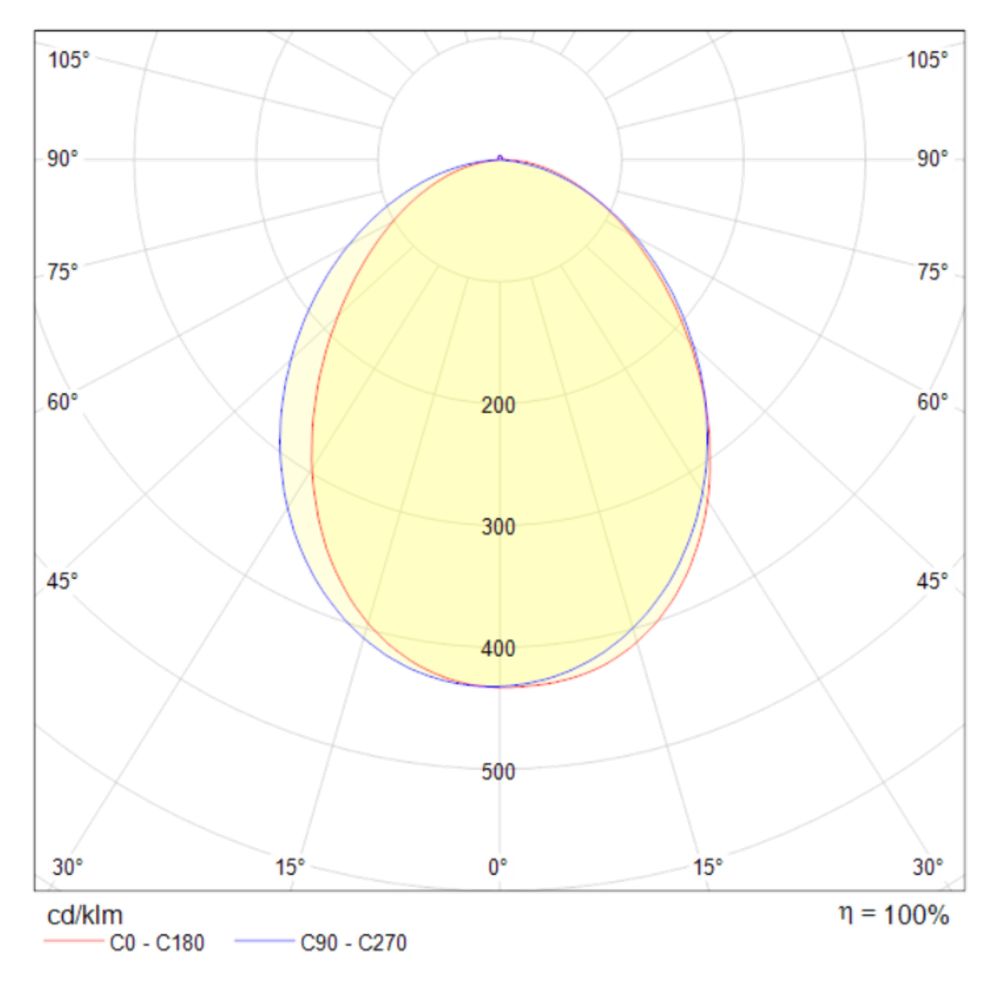 Настенный светильник (бра) Technical C035WL-L3B3K
