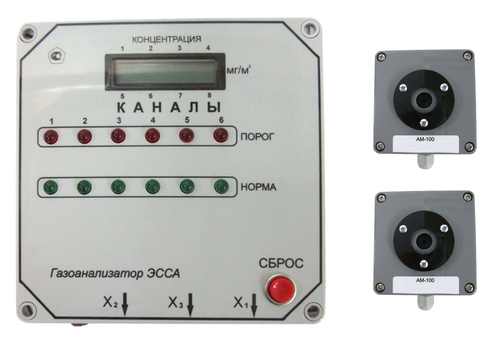 ЭССА-SO2 (исп. БС) газоанализатор сернистого ангидрида многоканальный автоматический общепромышленный стационарный