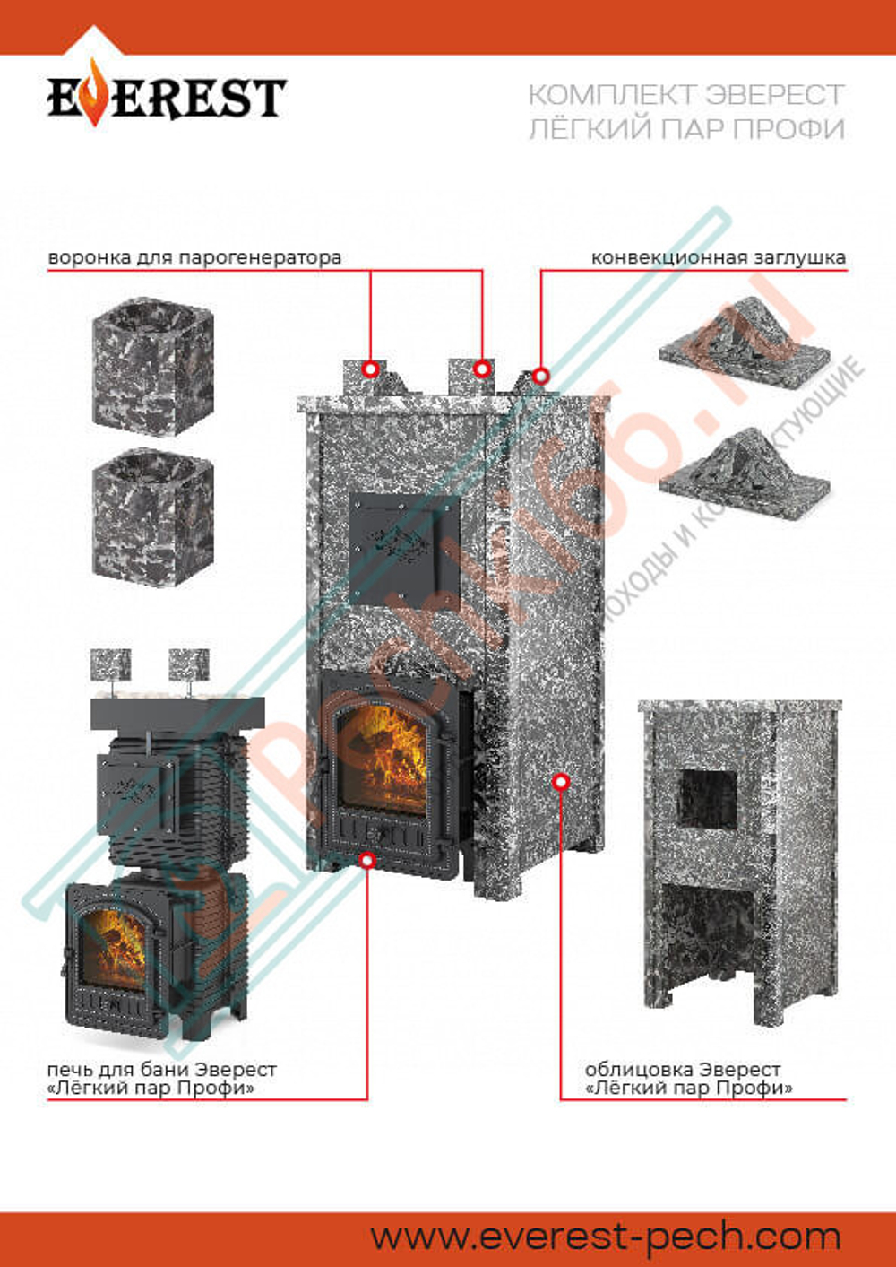 Печь Эверест "Легкий пар Профи" каменка «по-серому», Талькохлорит, S-50 мм, Резная (2 стороны)