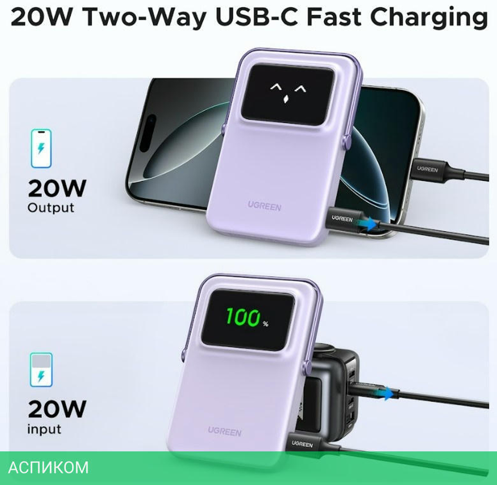 Портативное зарядное устройство Ugreen PB571 Purple (35606)