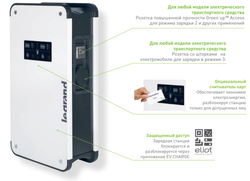 Металлическая однофазная зарядная станция Legrand Green'up Premium, 7.4 кВт, 32 А, на 1 автомобиль (0 590 43)