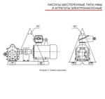 НМШ 8-25-6,3/10 (до +70°С) с 4 кВт