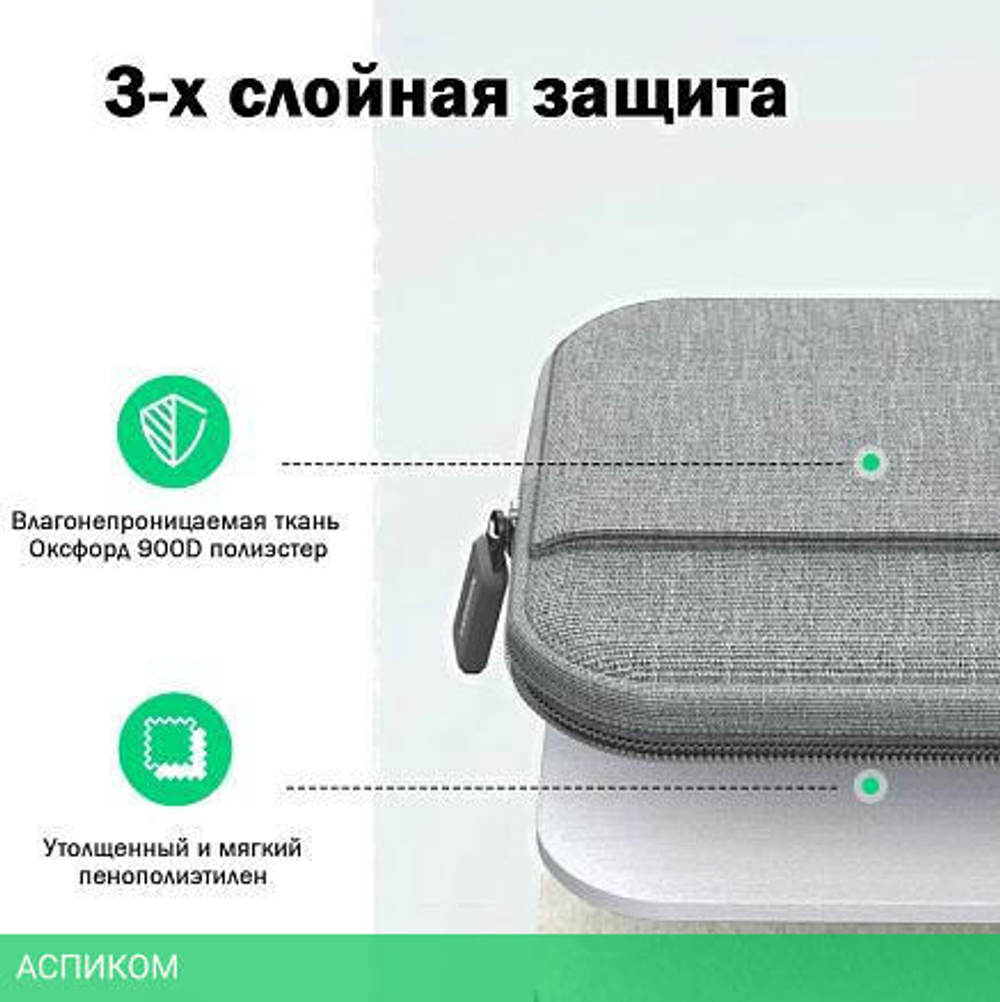 Сумка для ноутбука Ugreen LP437-50337 Gray (50337)