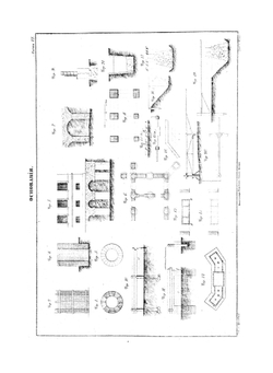 Гражданская архитектура. Части зданий. Чертежи | Красовский Аполинарий Каэтанович