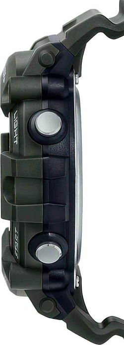 AE-1500WHX-3A