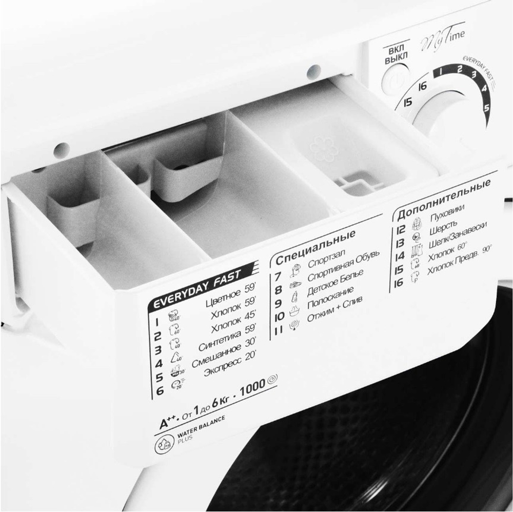 Стиральная машина INDESIT MSC-615 загрузка 6 кг, 1000 об/мин, глубина 42см