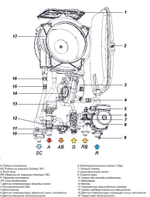 Котел газовый одноконтурный конденсационный Federica Bugatti 65B Varme Cond настенный wi-fi