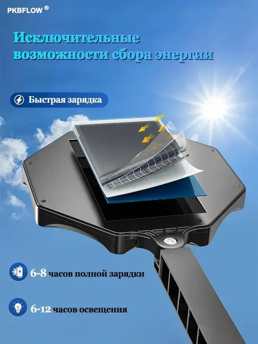 PKBFLOW Уличный светильник на солнечной батарее с датчиком движения настенный, LED, количество ламп:168шт
