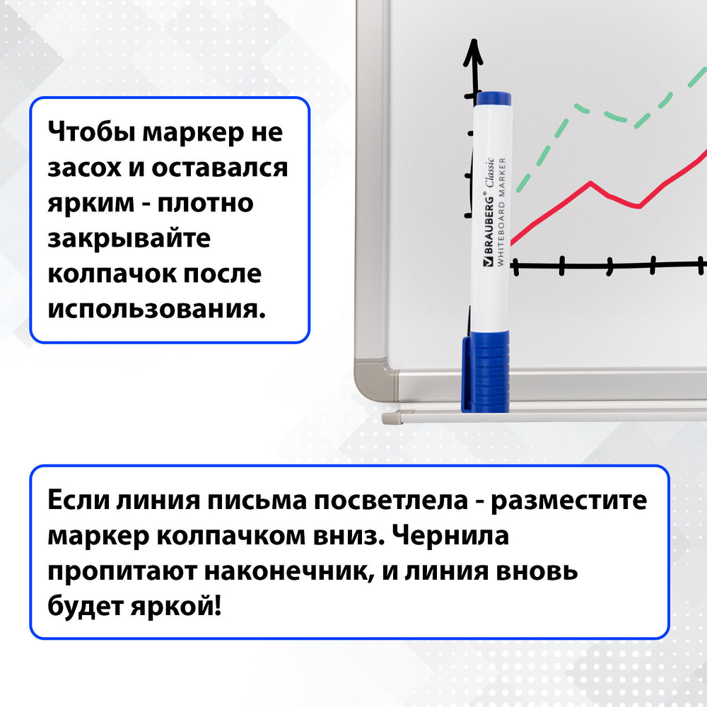 Маркеры стираемые для белой доски набор 4 ЦВЕТА BRAUBERG "CLASSIC" 3 мм с клипом (4 штуки в упаковке)