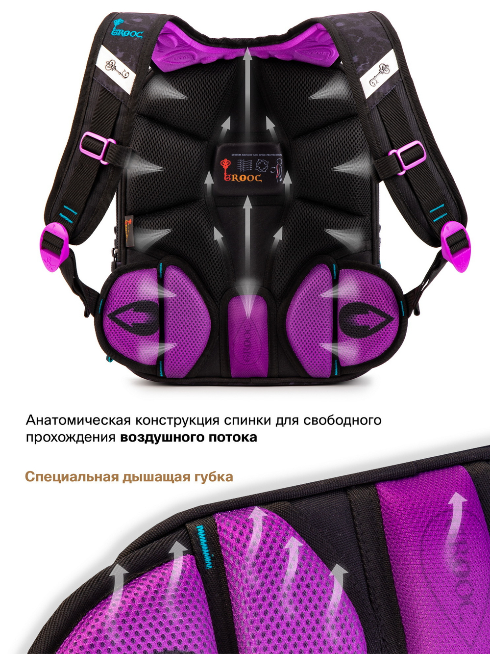 Ранец GROOC 9-147 + пенал + мешок + сумка-пенал