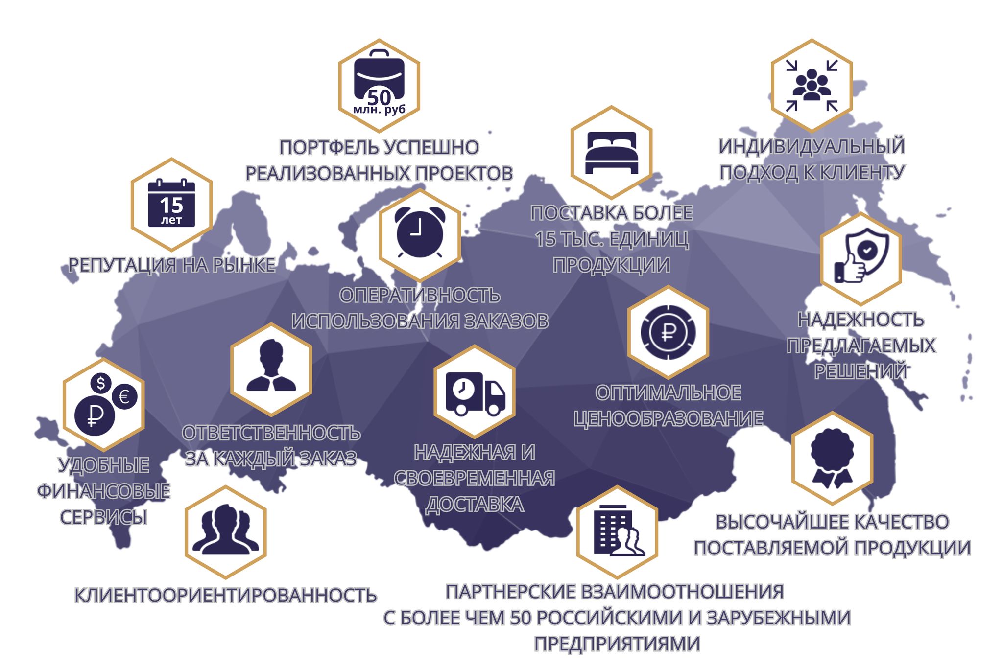 Слайдер (расширенный)