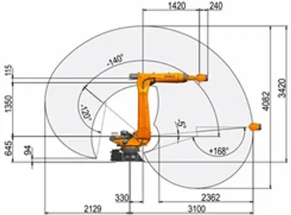 Промышленный робот KUKA KR QUANTEC, KR 270 R3100-2 K