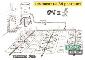 Комплект капельного полива ТОЧКА РОСЫ ПРОФ на 84 растения (для водопровода)