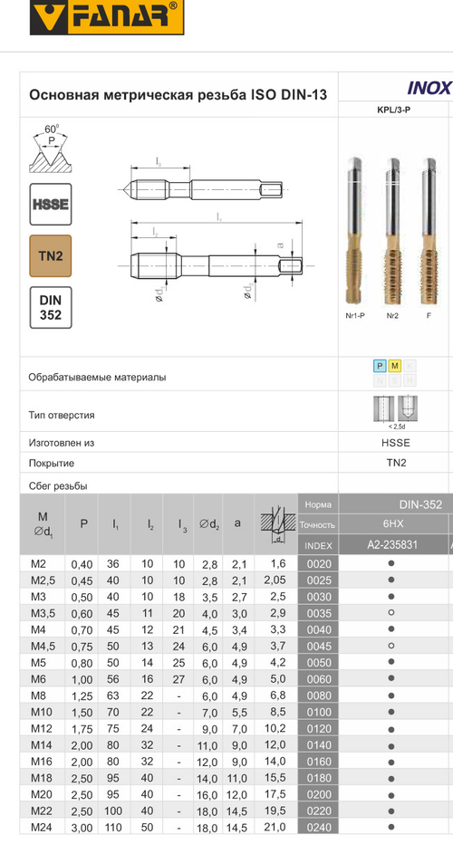 Метчик ручной компл. DIN-352/3-P M3 ISO2 6HX HSSE INOX TiN A2-235831-0030