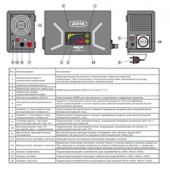 ИБП ZOTA Matrix WT 1700/1050 24V 33088