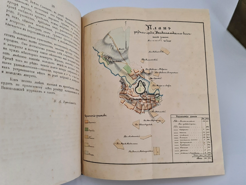 "Сборник материалов для изучения Москвы и Московской губернии, издаваемый Московским губернским статистическим комитетом". Под ред. действ. члена и секретаря комитета Николая Бочарова. Вып. 1. 1864 г.