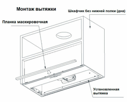 Вытяжка Konigin Level Full Black 60