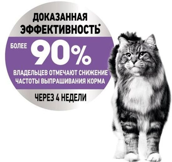 Royal Canin Appetite Control Care для стерилизованных взрослых кошек и кастрированных котов выпрашивающих пищу