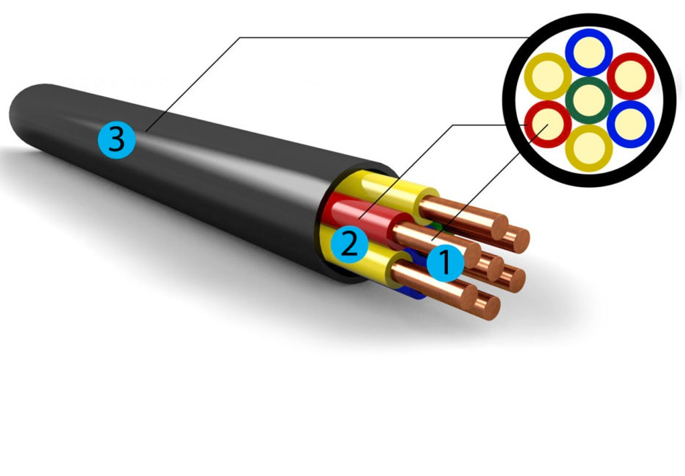 Кабель МКПпАБп 4х4х1,05