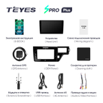 Teyes SPRO Plus 9" для Honda Stepwgn 5 2015-2021 (прав)